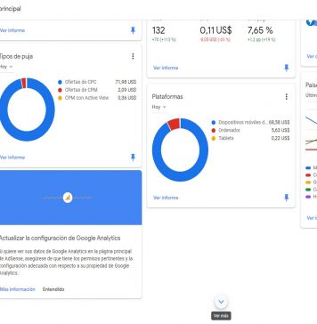 Consejos para optimizar y ganar más con Google Adsense
