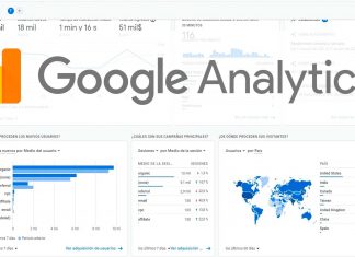 Explicación de las funciones más importantes de Google Analytics