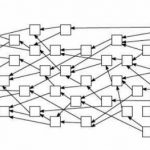 que-es-tangle-blockchain